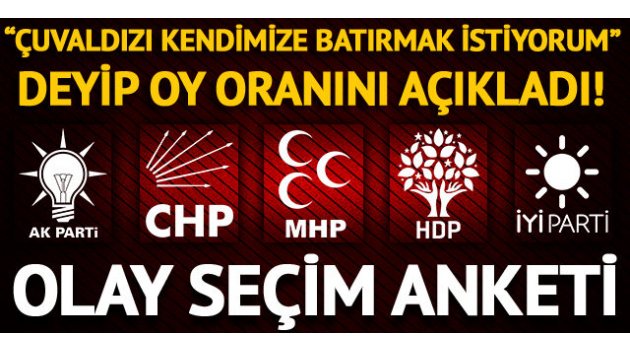 Abdulkadir Selvi, partilerin oy oranını açıkladı!