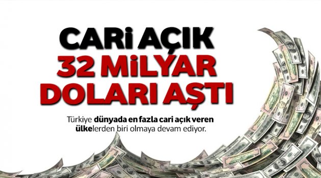 Cari açık 32 milyar doları aştı