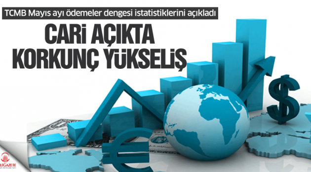 Cari açık 5 milyar 242 milyon dolara yükseldi