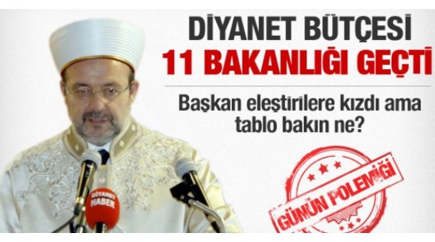 Cumhurbaşkanlığı bütçesinde Diyanet tartışması
