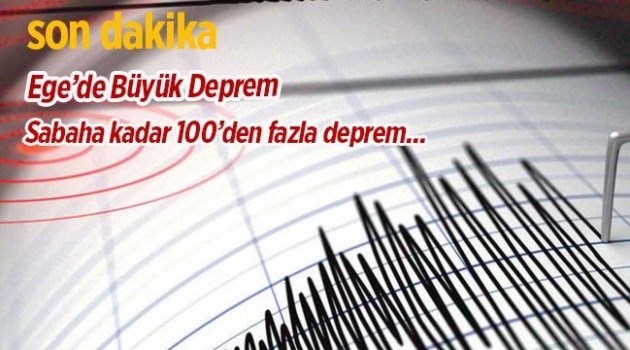 Ege de Deprem  Ülkenin Batısında hissedildi