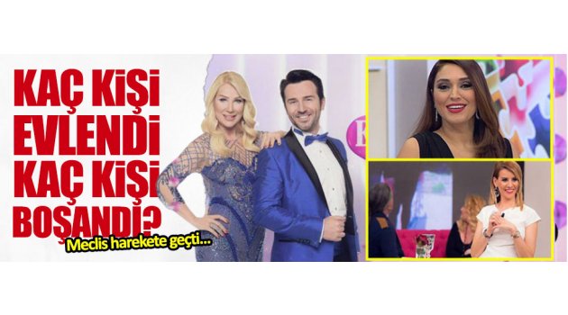  Kaç kişi evlendi, boşandı?