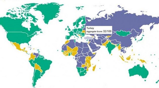 Freedom House, Türkiye'yi özgür olmayan ülkeler kategorisine aldı