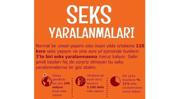 İnanılmaz seks kazaları