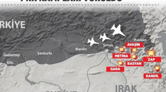Kuzey Irak'a hava operasyonu!