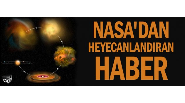 NASA'dan heyecanlandıran haber