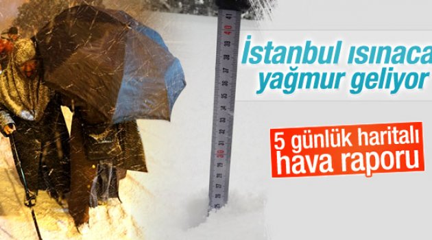 Rekor sıcaklar gitti, hava hızla soğudu