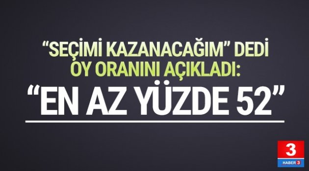 ''Seçimi kazanacağım'' deyip oy oranını açıkladı