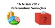 2017 Anayasa Referandumu İstanbul sonuçları