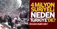 4 milyon Suriyeli neden kabul edildi (ll) Araplaşma adımları