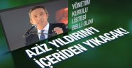 Ali Koç Fenerbahçe yönetimine kimleri alıyor?