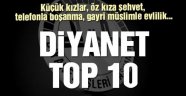 Son 10 yılda Diyanet'in tartışma yaratan fetva ve açıklamaları