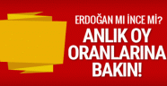 Oylar sayılıyor heyecan dorukta