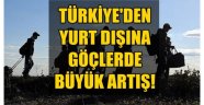 Türkiye'den göç eden kişi sayısı