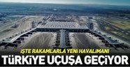 İstanbul Yeni Havalimanı bize neler sunacak?