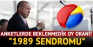 Yerel seçim anket sonucu AK Parti'de tedirginlik