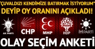 Abdulkadir Selvi, partilerin oy oranını açıkladı!