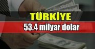 ABD'ye en fazla borç veren ülkeler