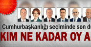 Cumhurbaşkanlığı seçiminde son durum