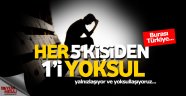 Türkiye'de her 5 kişiden 1'i yoksul