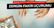 Zengin-fakir uçurumu