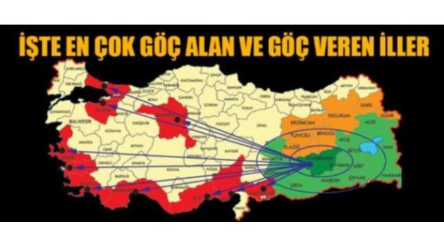 Türkiye'nin 'Göç Haritası' açıklandı