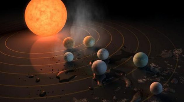 Yeni gezegen keşfi dünyayı heyecanlandırdı! Nedir bu exoplanet discovery NASA