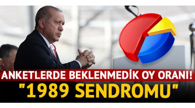Yerel seçim anket sonucu AK Parti'de tedirginlik